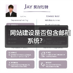网站建设是否包含邮箱系统？（图1）