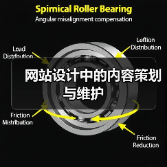 网站设计中的内容策划与维护（图2）