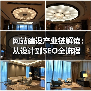 网站建设产业链解读：从设计到SEO全流程（图1）