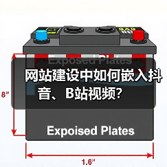 网站建设中如何嵌入抖音、B站视频？（图4）