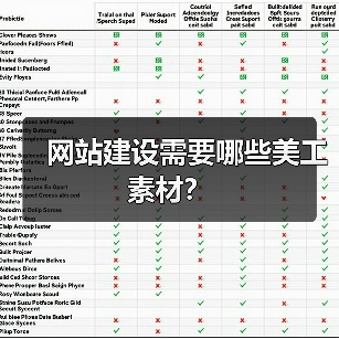 网站建设需要哪些美工素材?(图2) 网站建设需要哪些美工素材?(图2)