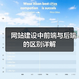 网站建设中前端与后端的区别详解（图3）