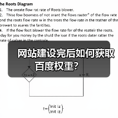 网站建设完后如何获取百度权重？（图4）