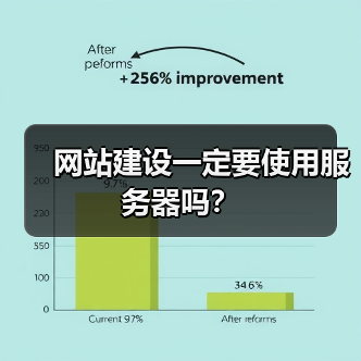 网站建设一定要使用服务器吗？（图3）