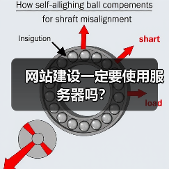 网站建设一定要使用服务器吗？
