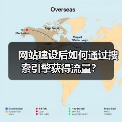 网站建设后如何通过搜索引擎获得流量？（图4）