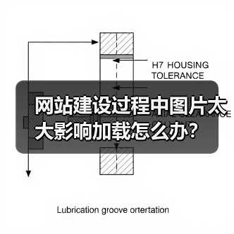 网站建设过程中图片太大影响加载怎么办?(图3) 网站建设过程中图片太大影响加载怎么办?(图3)
