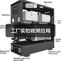 工厂实拍视频应用（图3）