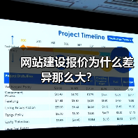 网站建设报价为什么差异那么大？（图1）