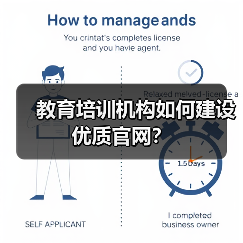 教育培训机构如何建设优质官网？（图2）