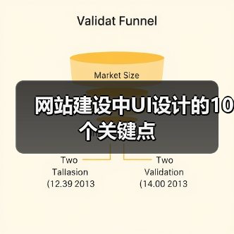 网站建设中UI设计的10个关键点（图1）