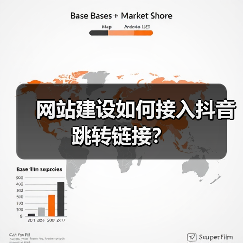 网站建设如何接入抖音跳转链接？（图3）