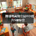 跨境电商独立站ROI提升5倍复盘(图2) 跨境电商独立站ROI提升5倍复盘(图2)