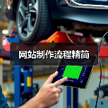 网站制作流程精简（图2）