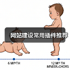 网站建设常用插件推荐（图4）