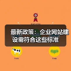 最新政策：企业网站建设需符合这些标准（图3）