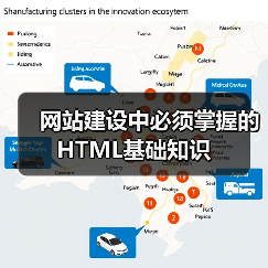 网站建设中必须掌握的HTML基础知识(图3) 网站建设中必须掌握的HTML基础知识(图3)