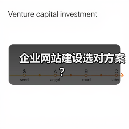 企业网站建设选对方案?(图4) 企业网站建设选对方案?(图4)