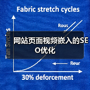 网站页面视频嵌入的SEO优化（图4）