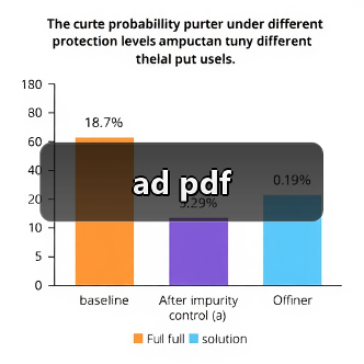 ad pdf（图2）