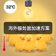 海外服务器加速方案（图2）