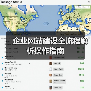 企业网站建设全流程解析操作指南(图2) 企业网站建设全流程解析操作指南(图2)