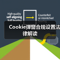 Cookie弹窗合规设置法律解读（图4）