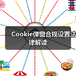 Cookie弹窗合规设置法律解读（图1）