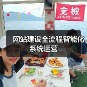 网站建设全流程智能化系统运营（图3）