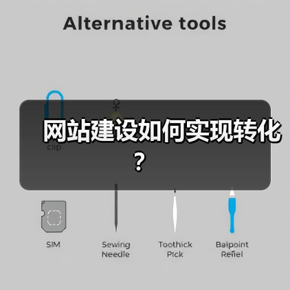 网站建设如何实现转化?(图2) 网站建设如何实现转化?(图2)
