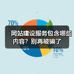 网站建设服务包含哪些内容？别再被骗了（图1）
