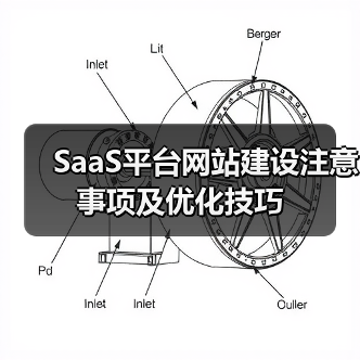 SaaS平台网站建设注意事项及优化技巧（图1）