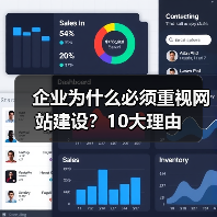 企业为什么必须重视网站建设？10大理由（图4）