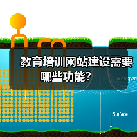 教育培训网站建设需要哪些功能？（图4）