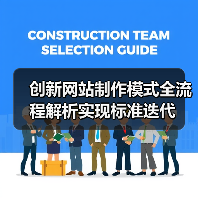 创新网站制作模式全流程解析实现标准迭代(图2) 创新网站制作模式全流程解析实现标准迭代(图2)