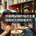 创新网站制作模式全流程解析实现标准迭代(图3) 创新网站制作模式全流程解析实现标准迭代(图3)