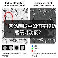 网站建设中如何实现访客统计功能?(图4) 网站建设中如何实现访客统计功能?(图4)