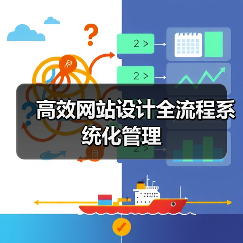 高效网站设计全流程系统化管理（图3）