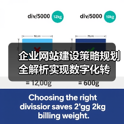企业网站建设策略规划全解析实现数字化转（图3）