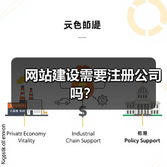 网站建设需要注册公司吗？（图2）