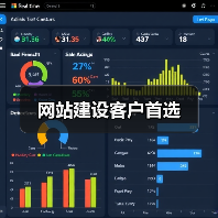网站建设客户首选（图1）