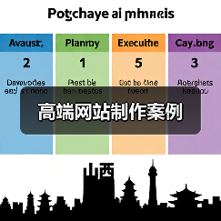 高端网站制作案例（图4）
