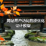 网站用户访问路径优化设计模型（图3）