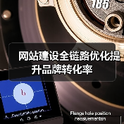 网站建设全链路优化提升品牌转化率（图3）