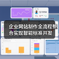 企业网站制作全流程整合实现智能标准开发（图4）