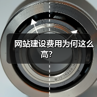 网站建设费用为何这么高？（图4）