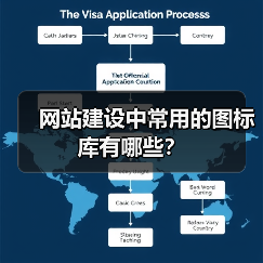 网站建设中常用的图标库有哪些？（图2）