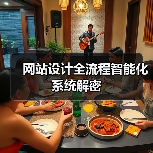 网站设计全流程智能化系统解密（图2）