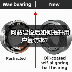 网站建设后如何提升用户复访率？（图1）