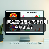 网站建设后如何提升用户复访率？（图3）